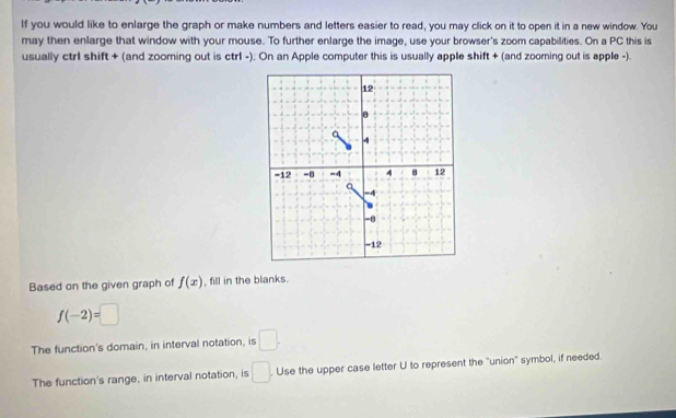 If you would like to enlarge the graph or make numbers and letters easier to read, you may click on it to open it in a new window. You 
may then enlarge that window with your mouse. To further enlarge the image, use your browser's zoom capabilities. On a PC this is 
usually ctrl shift + (and zooming out is ctrl -). On an Apple computer this is usually apple shift + (and zooming out is apple -). 
Based on the given graph of f(x) , fill in the blanks.
f(-2)=□
The function's domain, in interval notation, is □. 
The function's range, in interval notation, is □. Use the upper case letter U to represent the "union" symbol, if needed.