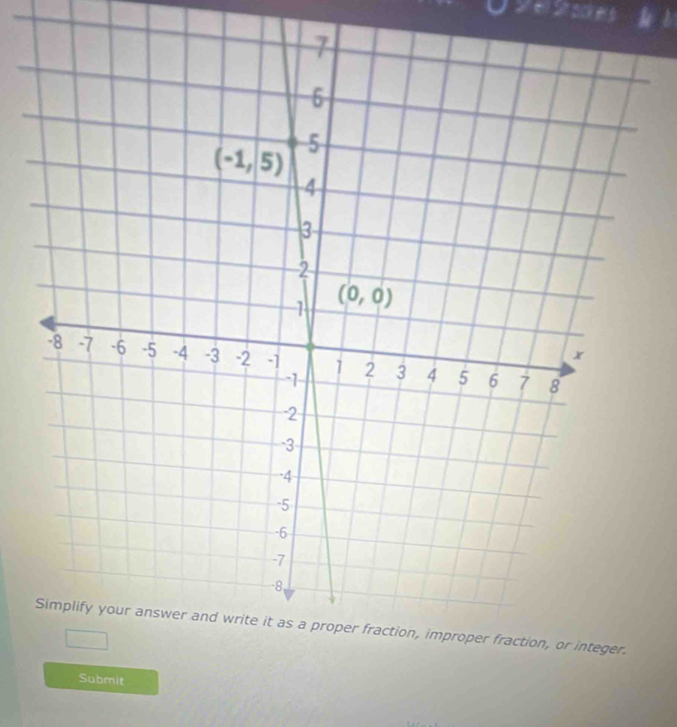 Ve 2 1 e
Submit