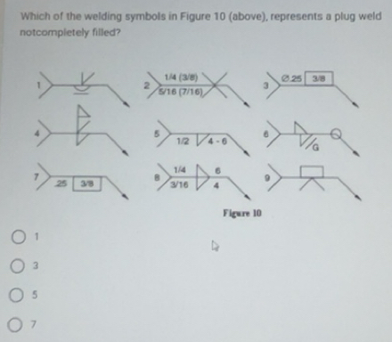 Solved: Which of the welding symbols in Figure 10 (above), represents a ...