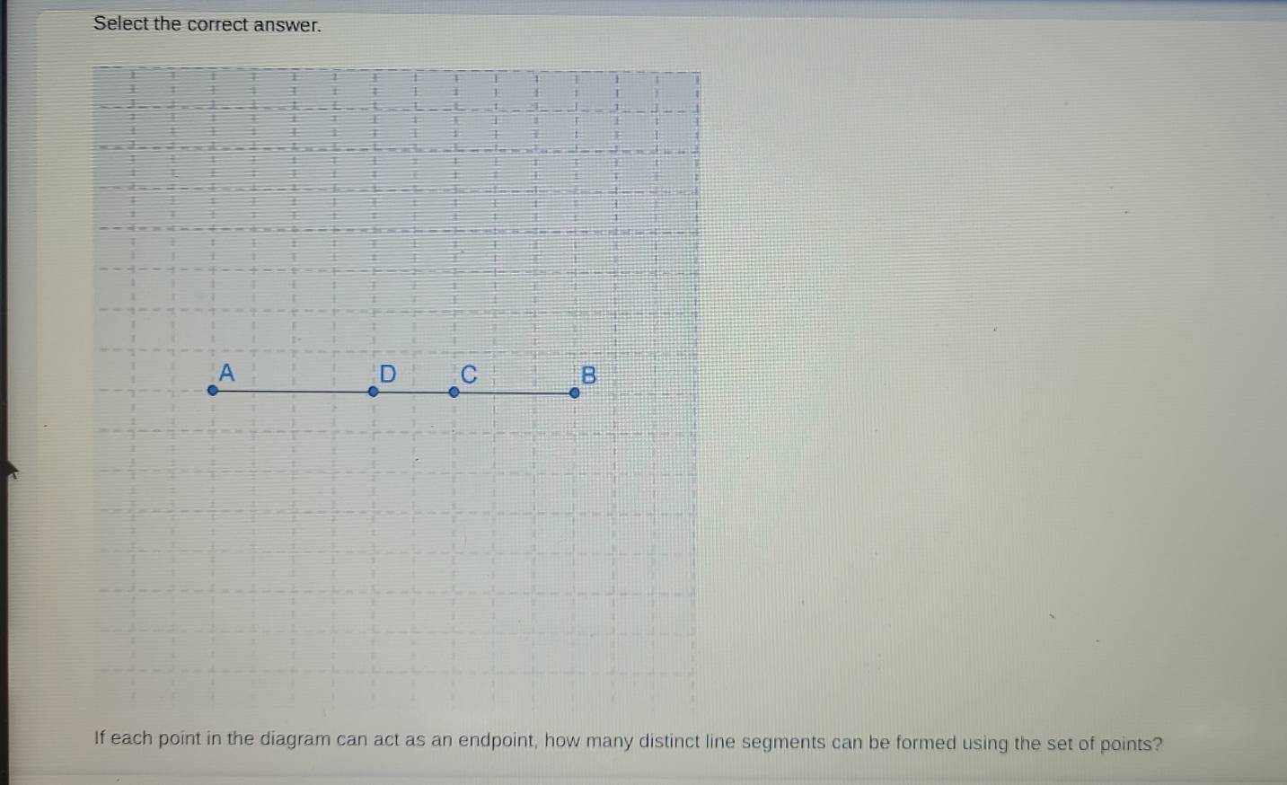 Select the correct answer. 
If each point in the diagram can act as an endpoint, how many distinct line segments can be formed using the set of points?