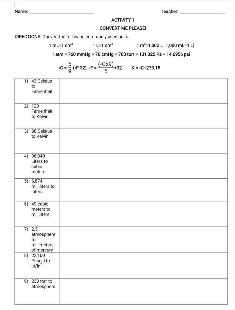 Name:_ Teacher:_
ACTIVITY 1
CONVERT ME PLEASE!
DIRECTIONS: Convert the following commonly used units.
1mL=1cm^3 1L=1dm^3 1m^3=1,000L1,000mL=1L
1atm=760mmHg=76cmHg=760torr=101,325Pa=14.6956 psi
· C= 5/9 (· F-32)· F=frac (^circ C* 9)5+32 K=circ C+273.15