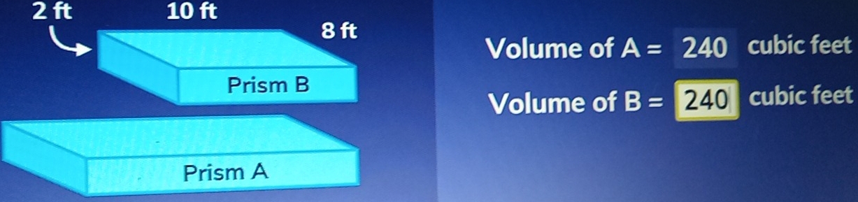 2 ft 10 ft
8 ft
Volume of A=240 cubic feet
Prism B 
Volume of B=240 cubic feet
Prism A