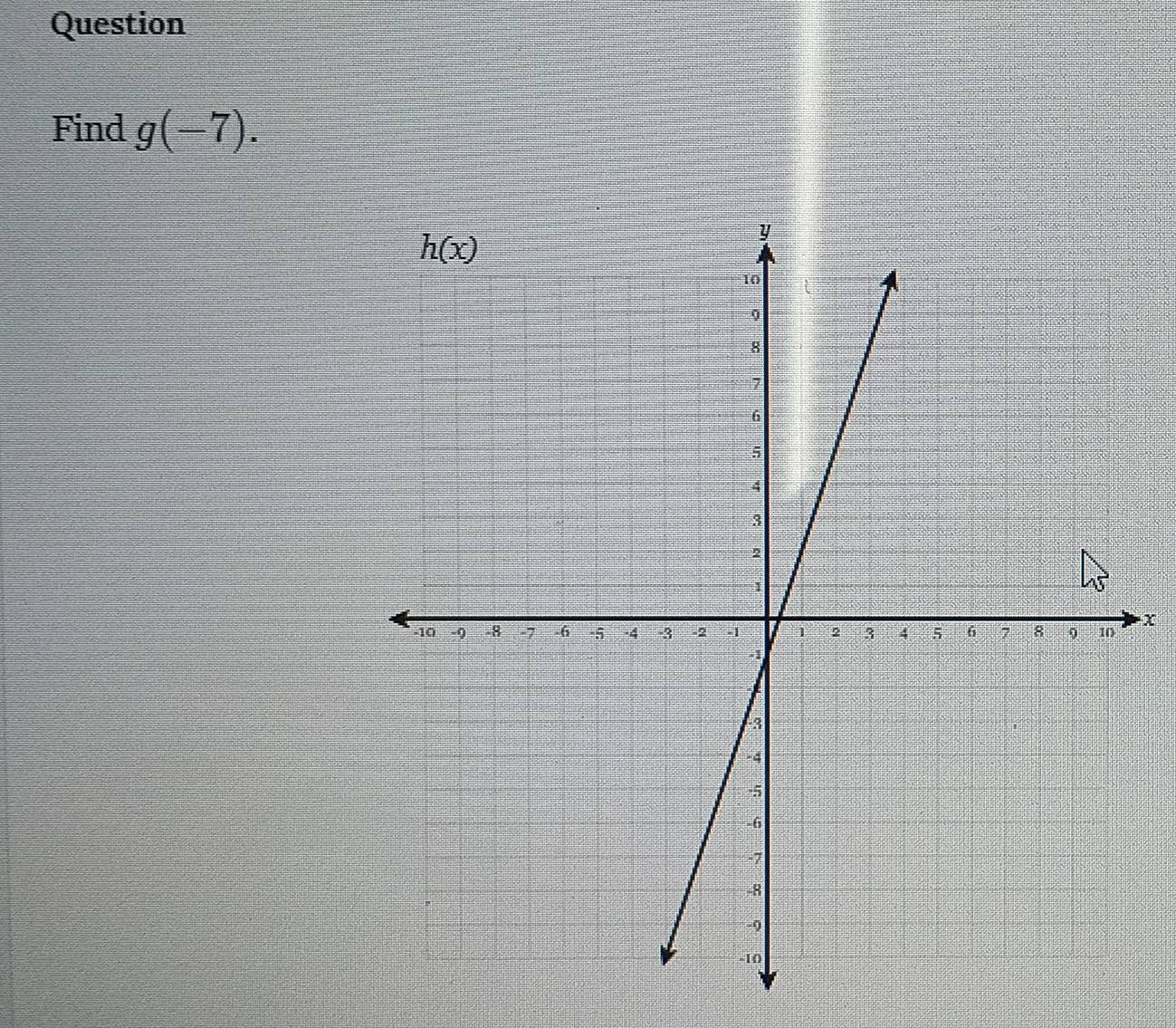 Question
Find g(-7).
X