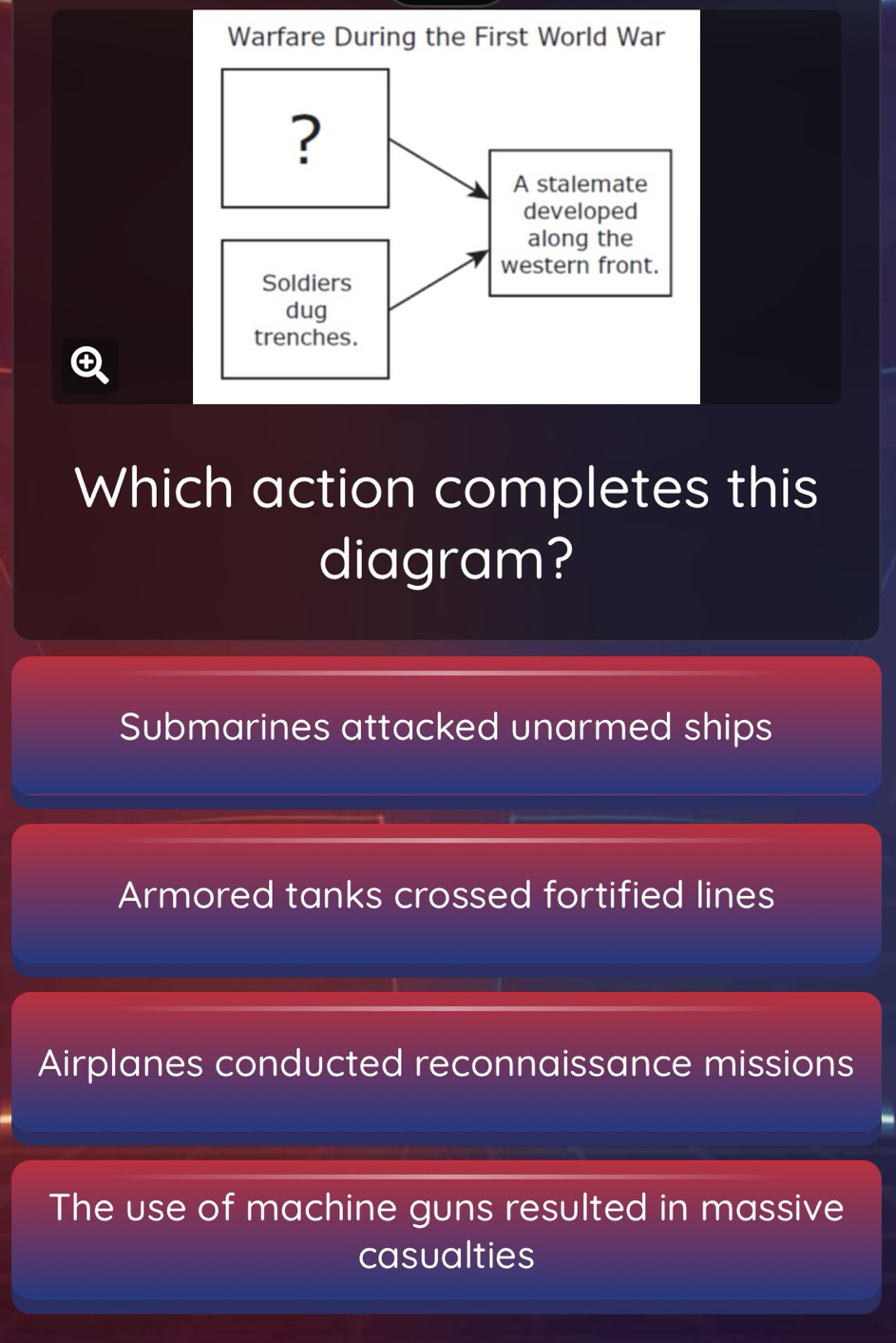 Warfare During the First World War
④
Which action completes this
diagram?
Submarines attacked unarmed ships
Armored tanks crossed fortified lines
Airplanes conducted reconnaissance missions
The use of machine guns resulted in massive
casualties