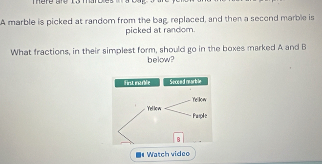 here are 15 marbies ina bag. 9 are . 
A marble is picked at random from the bag, replaced, and then a second marble is 
picked at random. 
What fractions, in their simplest form, should go in the boxes marked A and B
below? 
Watch video