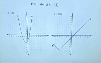 Evaluate: g(f(-1))