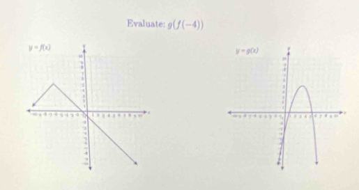 Evaluate: g(f(-4))