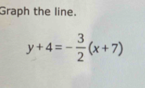 Graph the line.
y+4=- 3/2 (x+7)