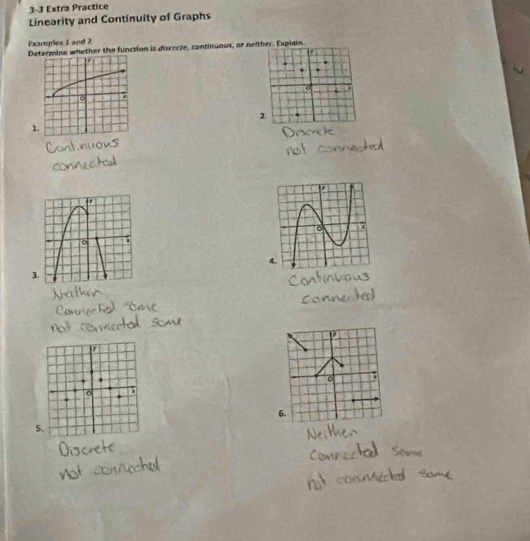 3-3 Extra Practice 
Linearity and Continuity of Graphs 
Examples 1 and 2 
Determine whether the function is discrete, continuous, or neither. Expiain. 
1 
3. 
5