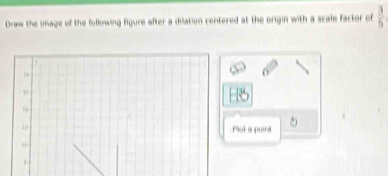 Draw the image of the following figure after a dilation centered at the origin with a scale factor of  3/5 
p
D
Plot a point
1