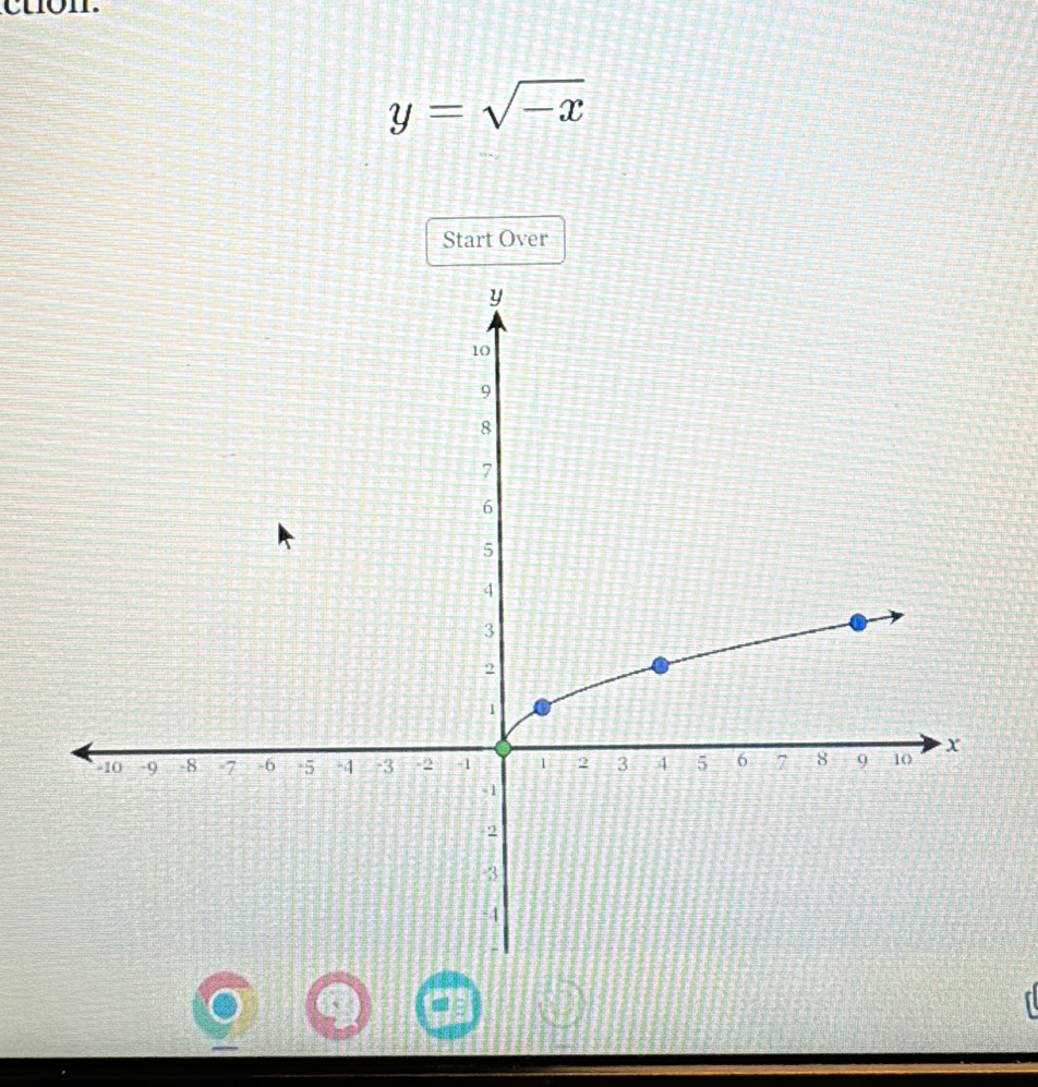 y=sqrt(-x)
Start Over