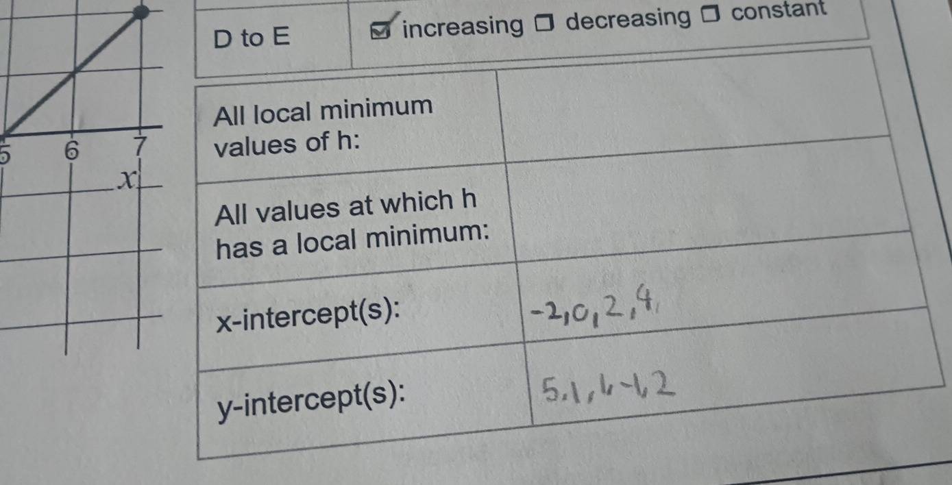 increasing □ decreasing □ constant