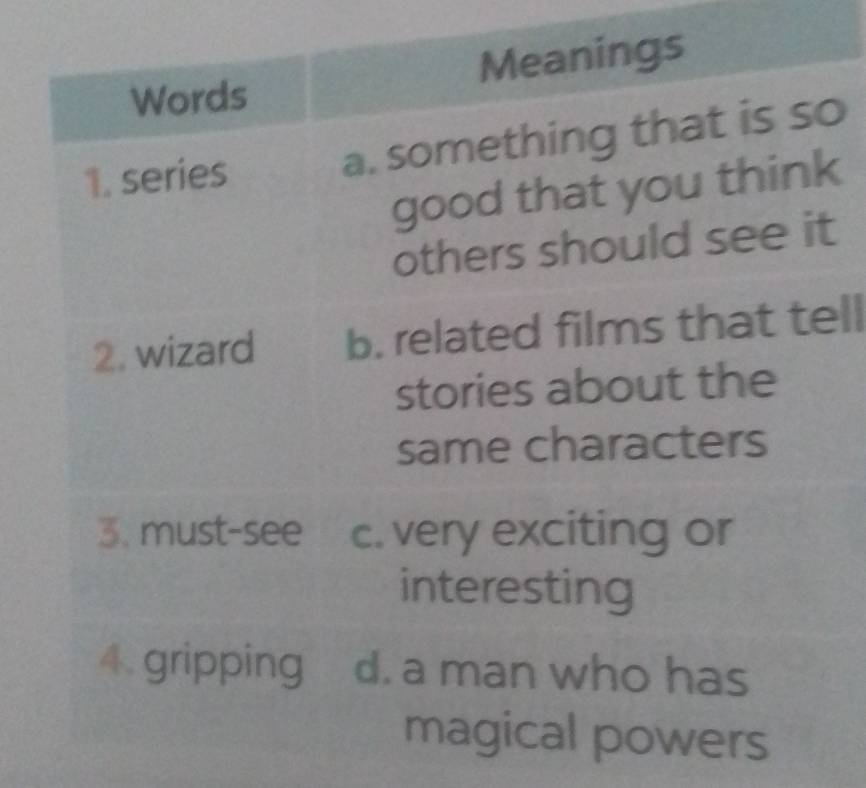 Words Meanings
1. series a. something that is so
good that you think
others should see it
2. wizard b. related films that tell
stories about the
same characters
3. must-see c. very exciting or
interesting
4 gripping d. a man who has
magical powers