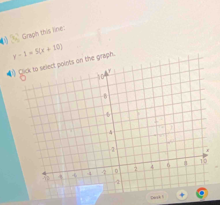 Graph this line:
y-1=5(x+10)
n the graph. 
De