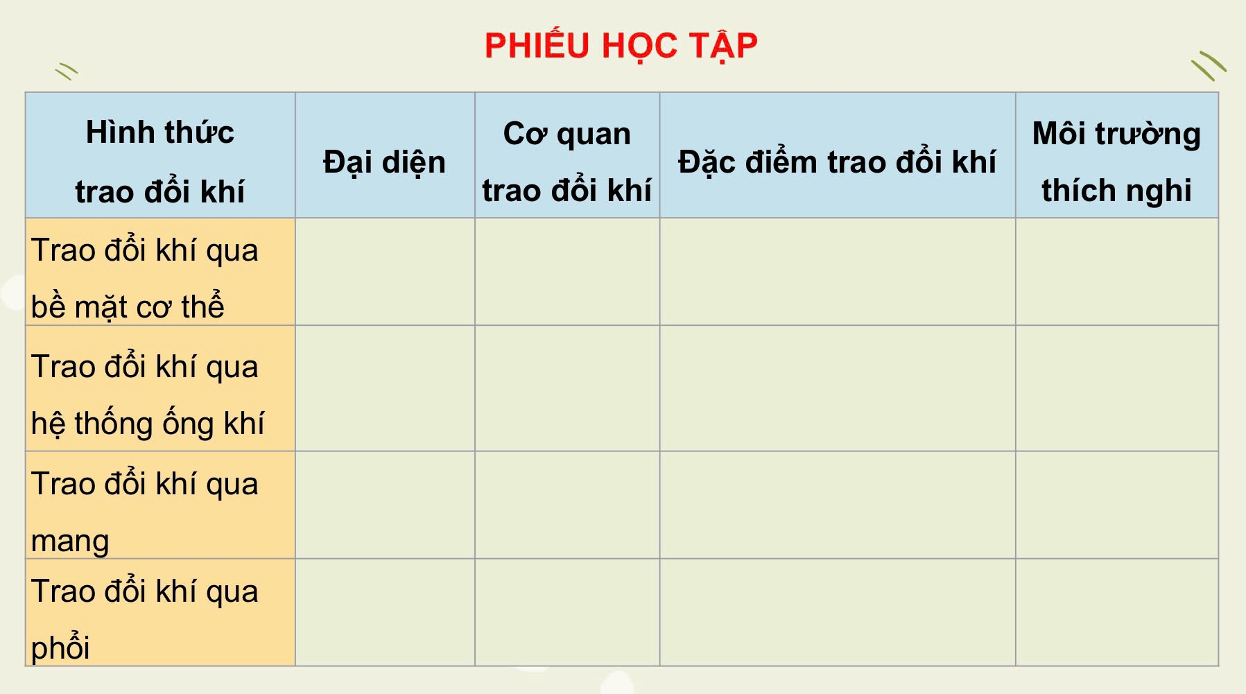 PhiÉU Học tẠp