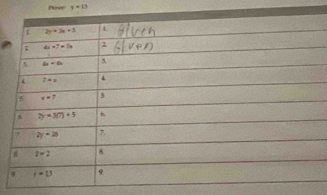 Prove y=13