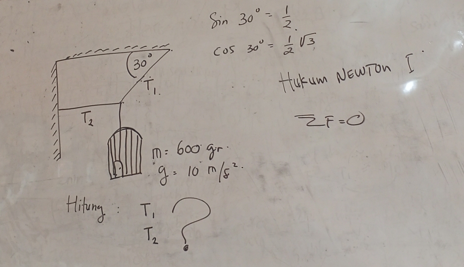 sin 30°= 1/2 
cos 30°= 1/2 sqrt(3)
HUkum NEwTon I
sumlimits F=F=0
m=600gr
g=10m/s^2·
Hituny: T_1
T_2