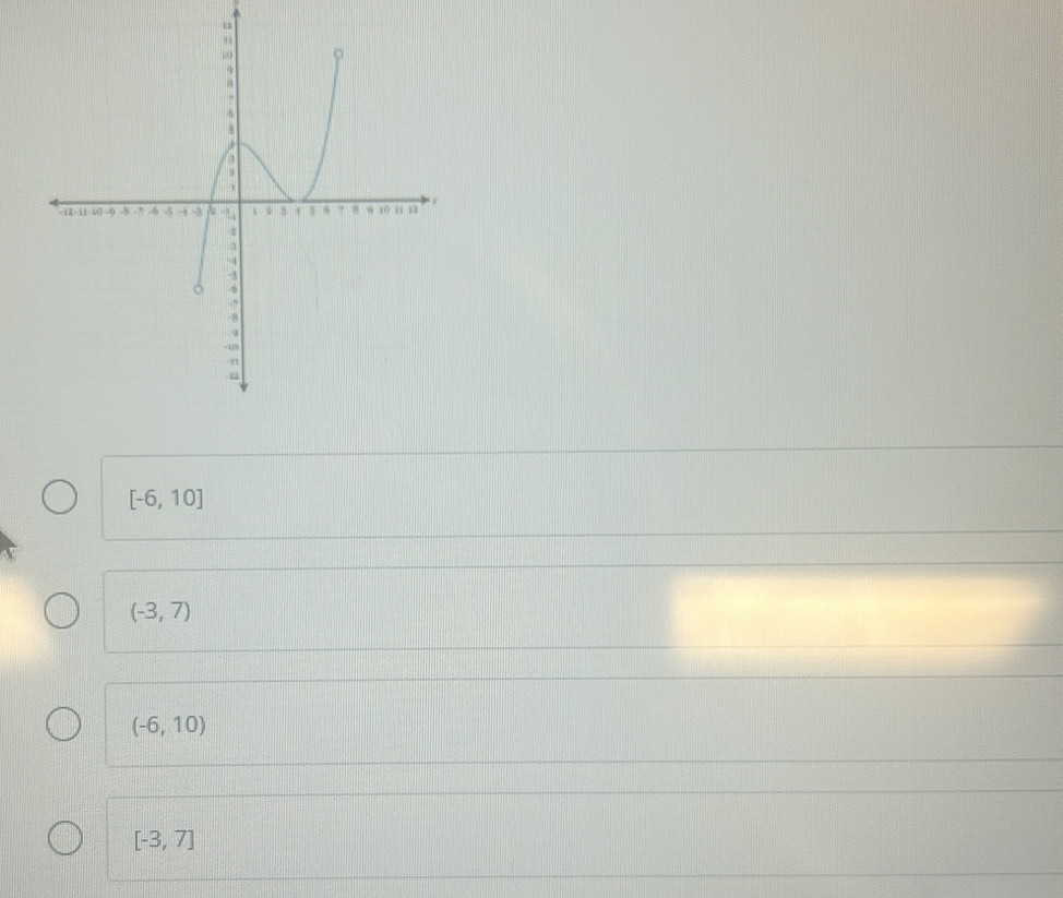 [-6,10]
(-3,7)
(-6,10)
[-3,7]