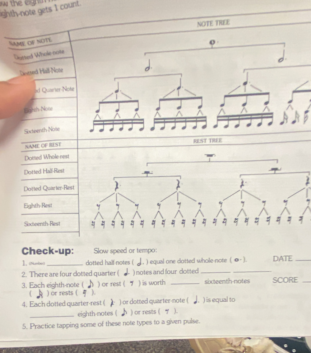 th e eight 
ighth-note gets 1 count. 
NOTE TREE 
Same of note 
o 
Dotted Whole-note 
Ditted Half-Note 
d Quarter-Note 
Eighth-Note 
Sixteenth-Note 
NAME OF REST REST TREE 
Dotted Whole-rest 
Dotted Half-Rest 
Dotted Quarter-Re 
Eighth-Rest 
Sixteenth-Rest 
Check-up: Slow speed or tempo: 
1. (Number) _dotted half-notes ( ) equal one dotted whole-note ( ●· ). DATE_ 
2. There are four dotted quarter ( ) notes and four dotted__ 
3. Each eighth-note ( ) ) or rest ( ) is worth _sixteenth-notes SCORE_ 
( ) or rests ( ). 
4. Each dotted quarter-rest ( ) or dotted quarter-note ( ) is equal to 
_eighth-notes ( ) or rests ( ). 
5. Practice tapping some of these note types to a given pulse.