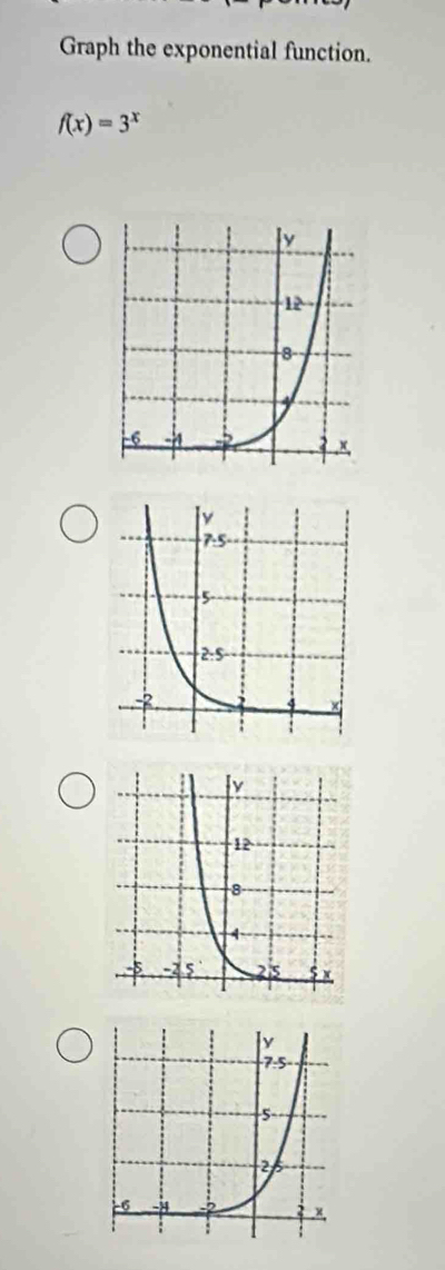 Graph the exponential function.
f(x)=3^x