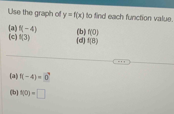 Use the graph of y=f(x) to find each function value. 
(a) f(-4) (b) f(0)
(c) f(3) (d) f(8)
(a) f(-4)=0
(b) f(0)=□