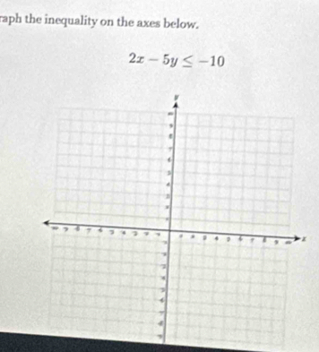 raph the inequality on the axes below.
2x-5y≤ -10