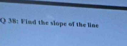 Find the slope of the line