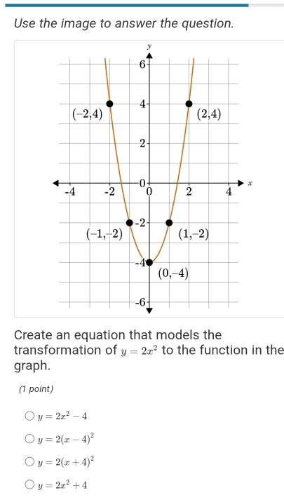 Use the image to answer the question.
Create an equation that models the
transformation of y=2x^2 to the function in the
graph.
(1 point)
y=2x^2-4
y=2(x-4)^2
y=2(x+4)^2
y=2x^2+4