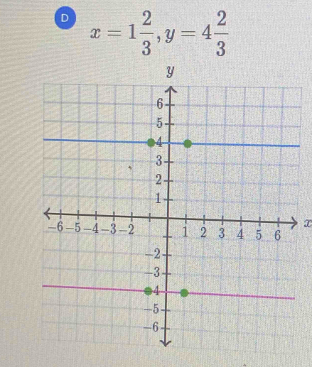 x=1 2/3 , y=4 2/3 
x