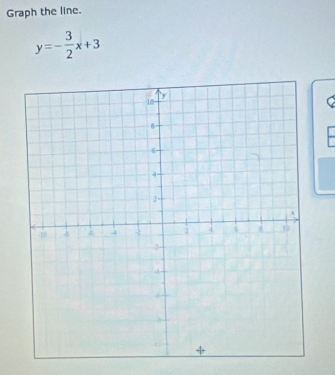 Graph the line.
y=- 3/2 x+3