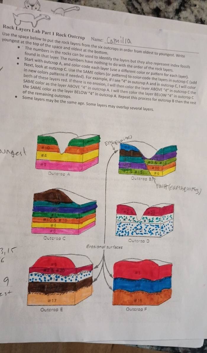 Rock Layers Lab Part 1 Rock Outcrop Name: 
Use the space below to put the rock layers from the six outcrops in order from oldest to youngest. Write 
youngest at the top of the space and oldest at the bottom. 
The numbers in the rocks can be used to identify the layers but they also represent index fossils 
found in that layer. The numbers have nothing to do with the order of the rock layers. 
Start with outcrop A, and color-code each layer (use a different color or pattern for each layer). 
Next, look at outcrop C. Use the SAME colors (or patterns) to color-code the layers in outcrop C (add 
in new colors patterns if needed). For example, if I see “ 4 ” in outcrop A and in outcrop C, I will color 
both of these layers red. If there is no erosion, I will then color the layer ABOVE “ 4 ” in outcrop C the 
SAME color as the layer ABOVE “ 4 ” in outcrop A. I will then color the layer BELOW “ 4 ” in outcrop C 
of the remaining outcrops. 
the SAME color as the layer BELOW “ 4 ” in outcrop A. Repeat this process for outcrop B then the rest 
Some layers may be the same age. Some layers may overlap several layers. 
Erosionlesting) 
# 10. 
# 1

# 16
Outerop A 
3 ±15 
Erosional surfaces 
# 5
# 16
Outcrap F