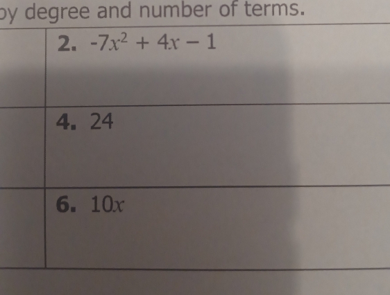 by degree and number of terms.