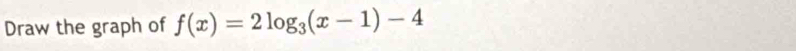 Draw the graph of f(x)=2log _3(x-1)-4