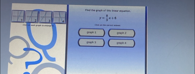 Find the graph of this linear equation.
y= 8/3 x+6
Click an the correct onswer.
graph 1 graph 2
graph 3 graph 4