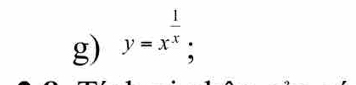 y=x^(frac 1)x;