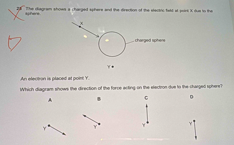 The diagram shows a charged sphere and the direction of the electric field at point X due to the
sphere.
An electron is placed at point Y.
Which diagram shows the direction of the force acting on the electron due to the charged sphere?
A
B
C
D
Y
Y
Y
Y