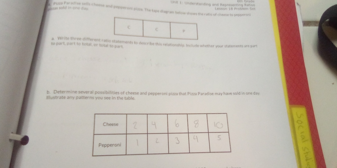 Gräde 
Unit 1: Understanding and Representing Ratios 
pizzas sold in one day. Lesson 18 Problem Set 
Pizza Paradise sells cheese and pepperoni pizza. The tape diagram below shows t ratio of cheese to pepperont 
a. Write three different ratents to describe this relationship. Include whether your statements are part 
to part, part to total, or total to part. 
b. Determine several possibilities of cheese and pepperoni pizza that Pizza Paradise may have sold in one day. 
Illustrate any patterns you see in the table.