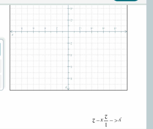 y<- 1/2 x-2