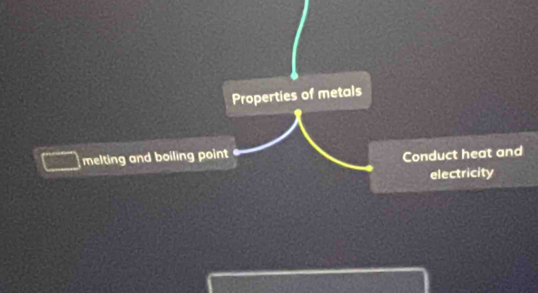 Properties of metals 
melting and boiling point 
Conduct heat and 
electricity