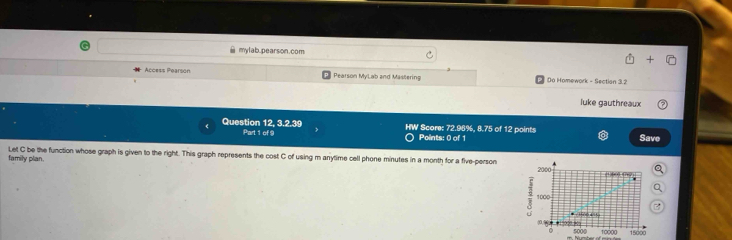 mylab.pearson.com 
Access Pearson Pearson MyLab and Mastering Do Homework - Section 3.2 
luke gauthreaux 
Question 12, 3.2.39 Part 1 of 9 HW Score: 72.96%, 8.75 of 12 points 
Points: 0 of 1 Save 
family plan. Let C be the function whose graph is given to the right. This graph represents the cost C of using m anytime cell phone minutes in a month for a five-person 
:
15000