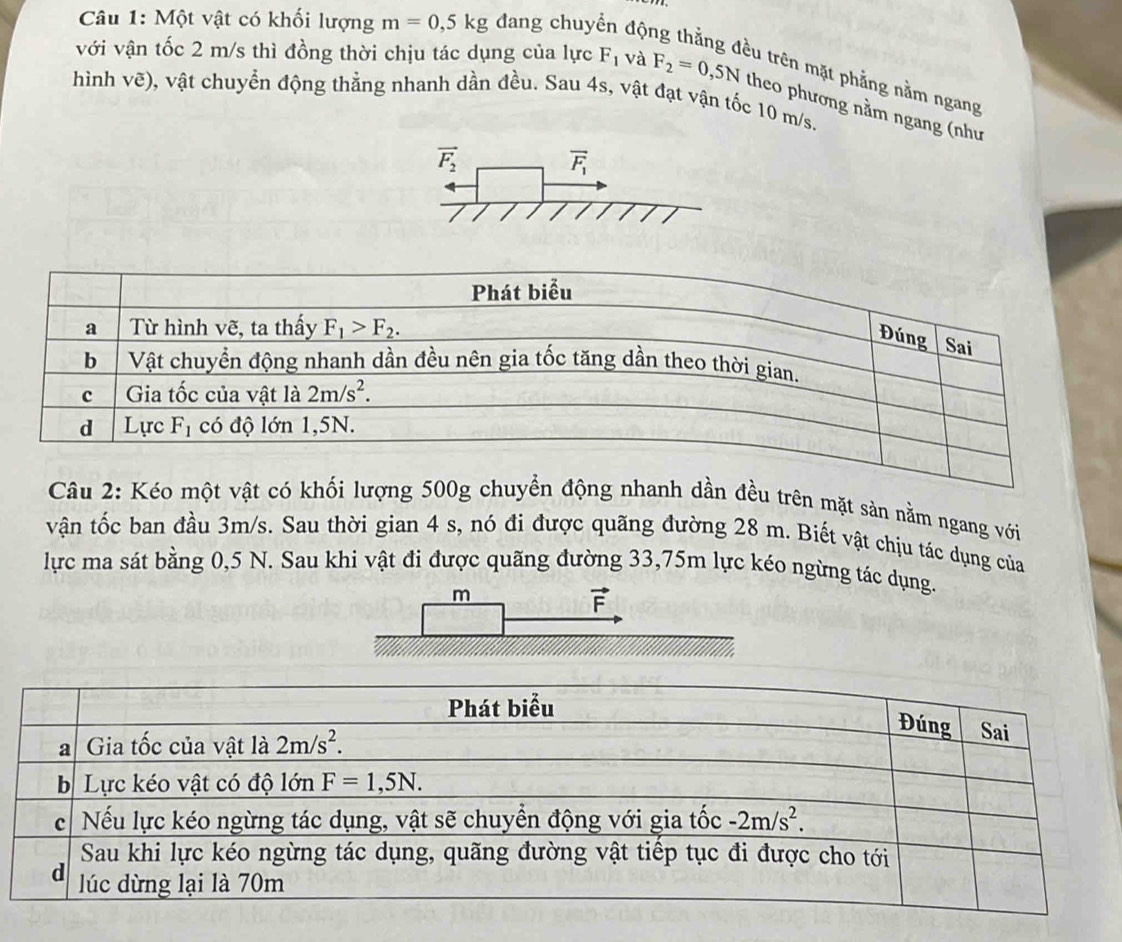 Một vật có khối lượng m=0,5kg đang chuyển đội
êu trên mặt phẳng nằm ngang
với vận tốc 2 m/s thì đồng thời chịu tác dụng của lực F_1 và F_2=0,5N theo phương nằm ngang (như
hình vẽ), vật chuyển động thẳng nhanh dần đều. Sau 4s, vật đạt vận tốc 10 m/s.
Câu 2: Kéo một vật có khối lượng 500g chuyển động nhanh dần đều trên mặt sản nằm ngang với
vận tốc ban đầu 3m/s. Sau thời gian 4 s, nó đi được quãng đường 28 m. Biết vật chịu tác dụng của
lực ma sát bằng 0,5 N. Sau khi vật đi được quãng đường 33,75m lực kéo ngừng tác dụng.
m
vector F