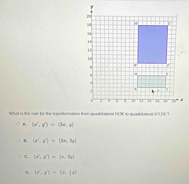 A. (x',y')=(3x,y)
B. (x',y')=(3x,3y)
C. (x',y')=(x,3y)
D. (x',y')=(x, 1/3 y)