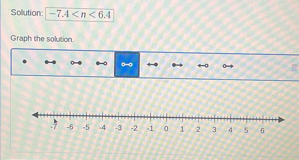 Solution: -7.4
Graph the solution. 
。