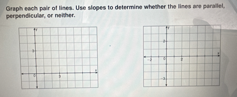 Graph each pair of lines. Use slopes to determine whether the lines are parallel, 
perpendicular, or neither.