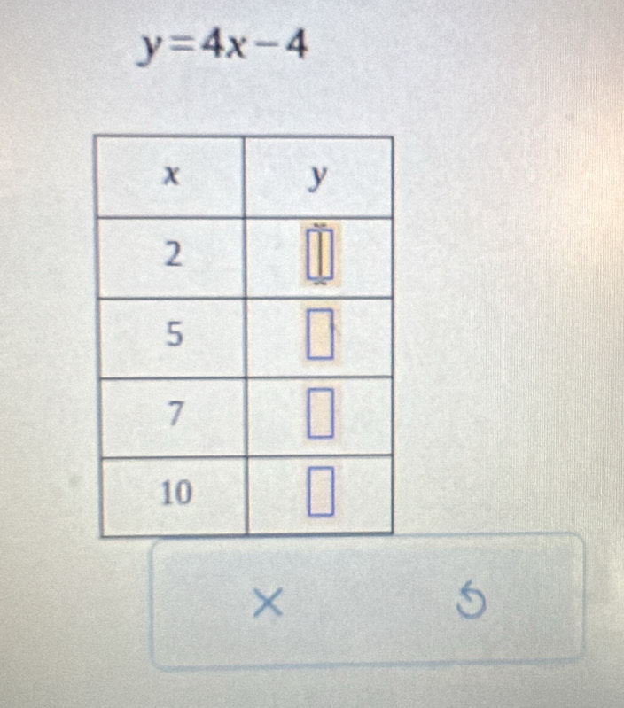 y=4x-4
X