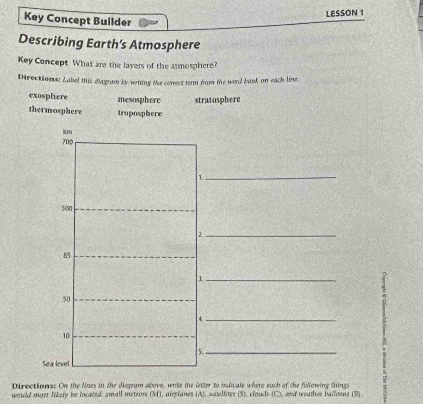 LESSON 1 
Key Concept Builder 
Describing Earth’s Atmosphere 
Key Concept What are the layers of the atmosphere? 
Directions: Label this diagram by writing the correct term from the word bank on each line. 
exosphere mesosphere stratosphere 
thermosphere troposphere
km
700
_L
500
2._
85
3._
50
4._
10
5._ 
Sea level 
7 
Directions: On the lines in the diagram above, write the letter to indicate where each of the follawing things 
would most likely be located: small meteors (M), airplanes (A), satellites (S). clouds (C), and weather balloons (B).