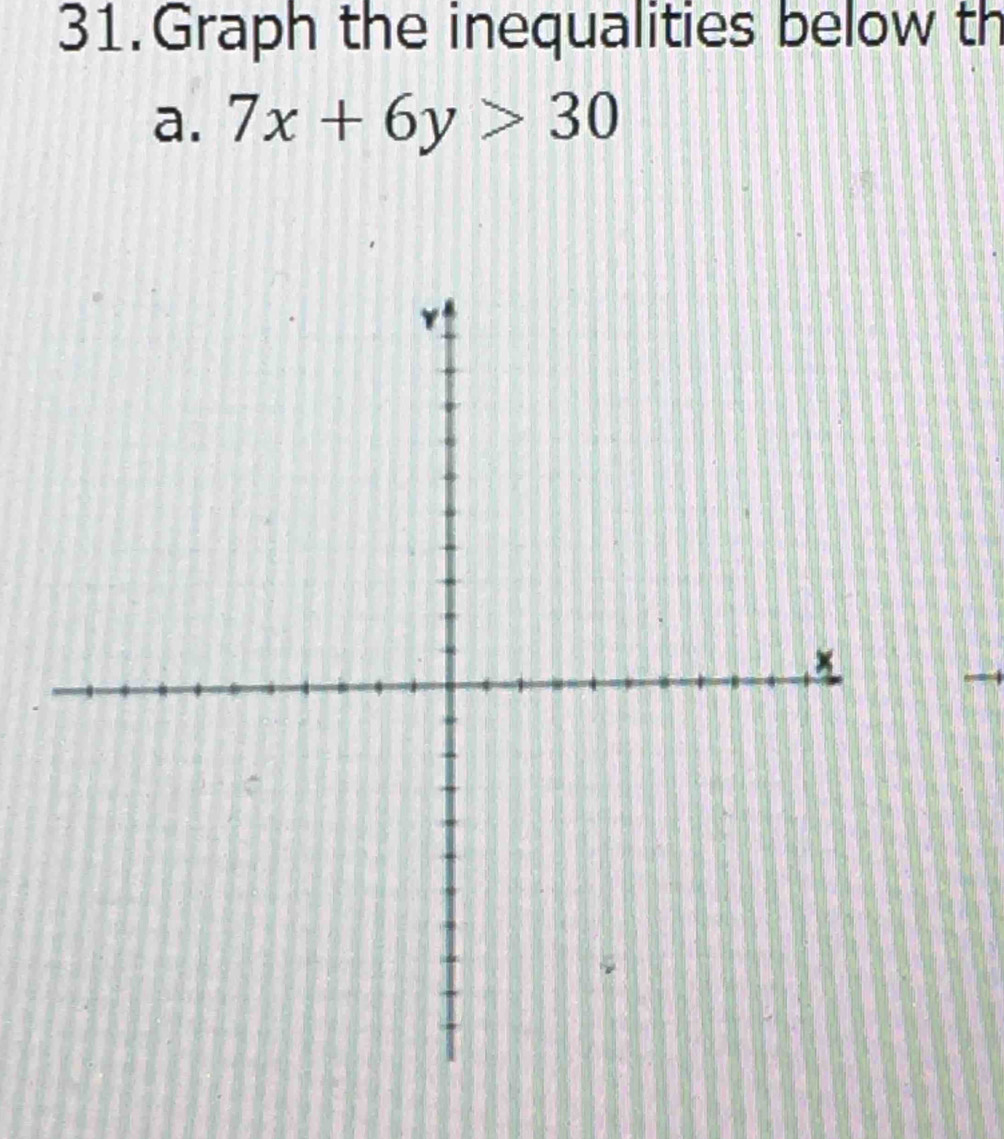 Graph the inequalities below th 
a. 7x+6y>30