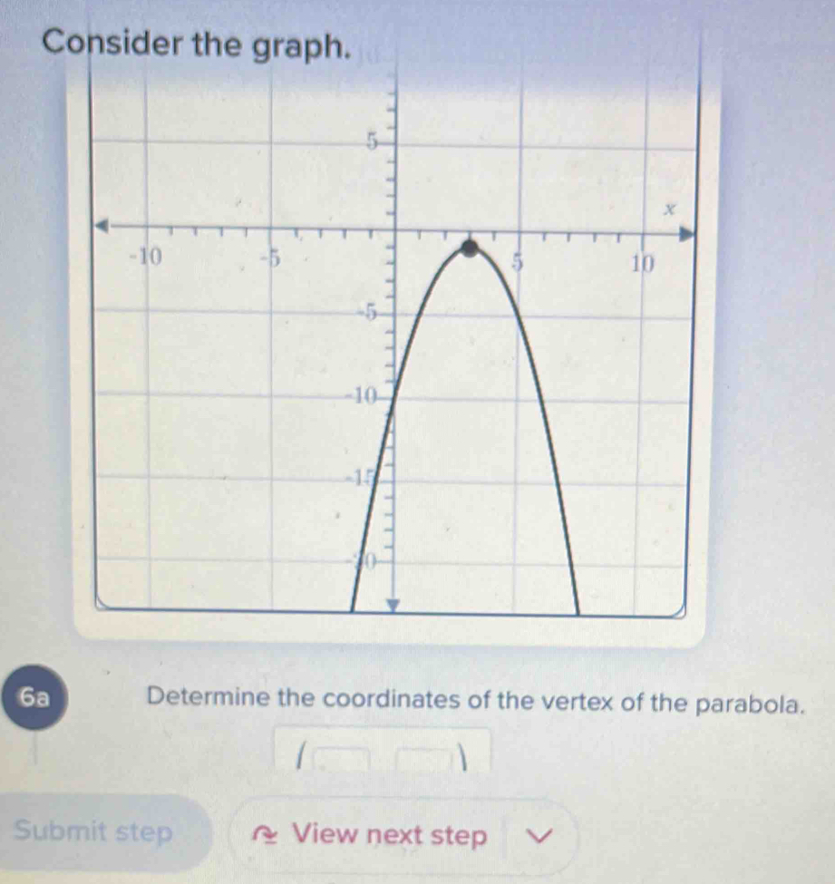 6a Determine the coordinates of the vertex of the parabola. 
Submit step View next step