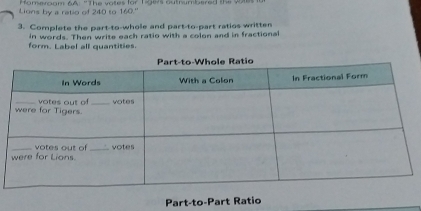 Homevoam AA: 'The votes for T g e outnumloered t 
Lions by a ratio of 240 to 160.' 
3. Complete the part-to-whole and part-to-part ratios written 
in words. Then write each ratio with a colon and in fractional 
form. Label all quantities. 
Part-to-Part Ratio