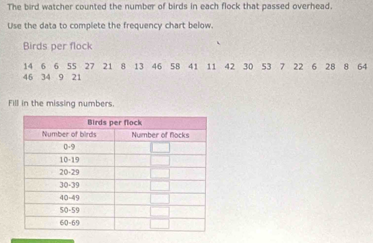 Solved: The bird watcher counted the number of birds in each flock that ...